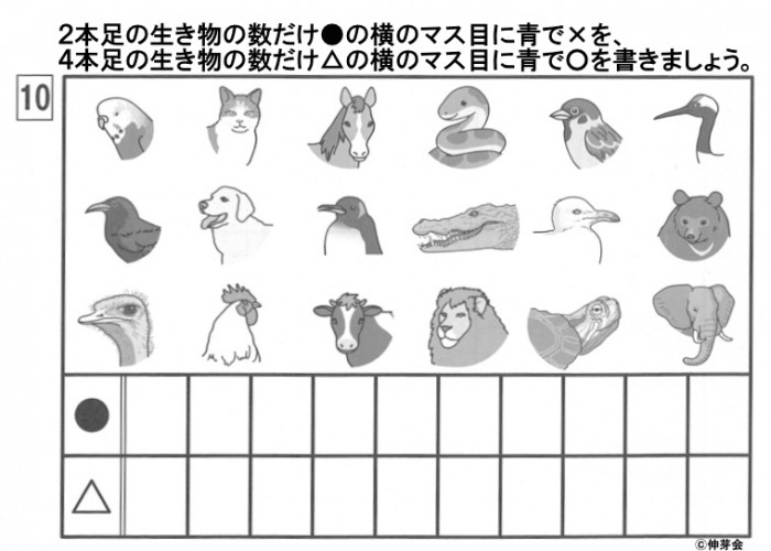 小学校 受験 私立 小学校受験情報トップ｜お受験インデックス