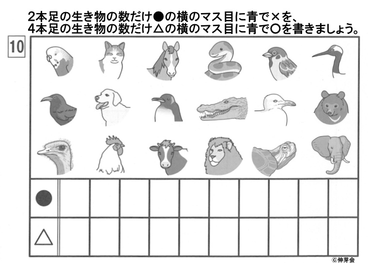 私立小学校の過去問題を解くヒントは親子の密な