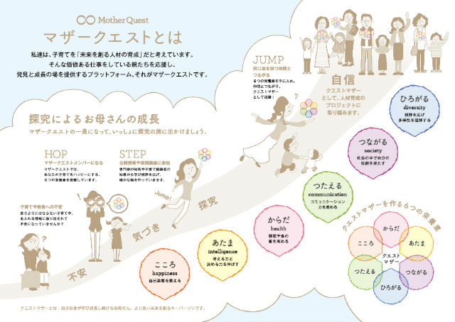 エジソンの母も実践していた 夏休みこそ育てたい 失敗力 のすすめ ワーキングマザーという選択 第9回 Shinga Farm エジソンの母も実践していた 夏休みこそ育てたい 失敗力 のすすめ ワーキングマザーという選択 第9回 Shinga Farm