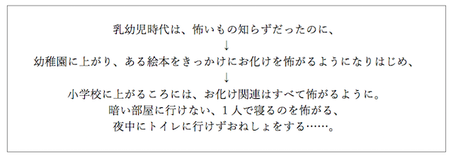 ママ 友 が こわい 16 マウンティングママ友を見返して仕返ししたい