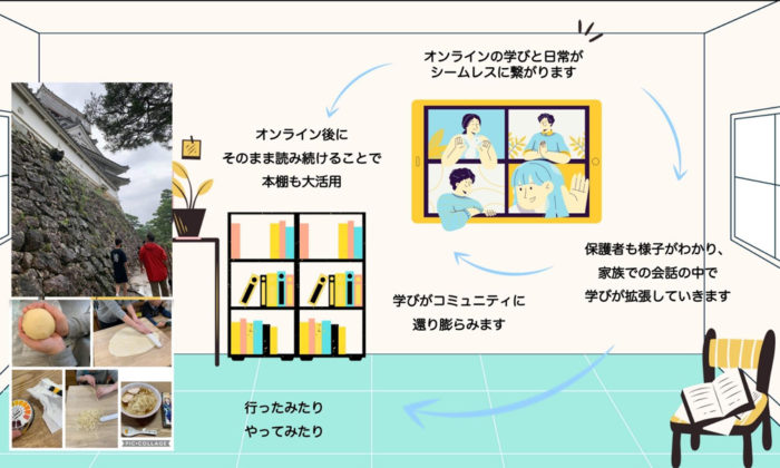 「オンライン教育の未来を考える」～家庭の時間をリデザインするCo-musubi～　