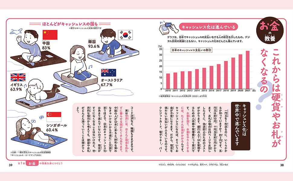 「学校では教えてくれないけれど知ってほしいこと」がたくさんある！