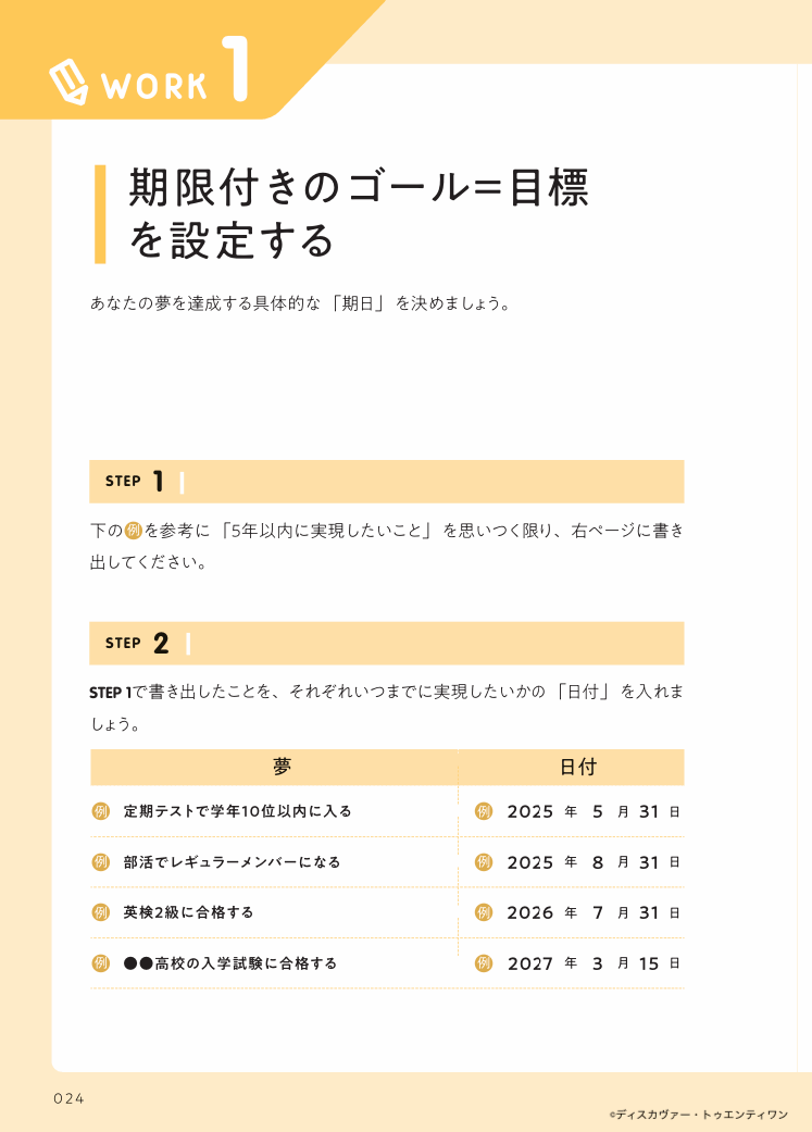 設定した目標は定期的に振り返ろう