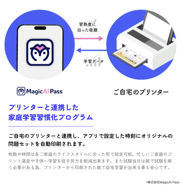 ③ 毎日15分の家庭学習すら継続できない