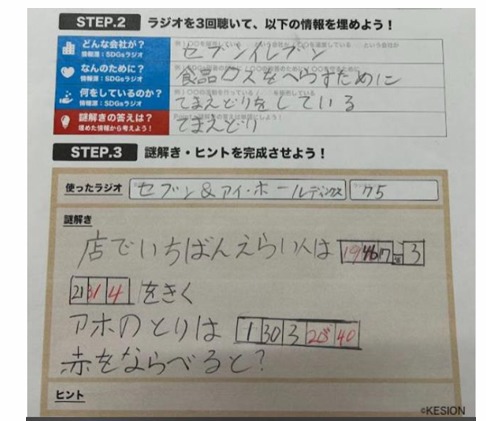 大阪市立福小学校