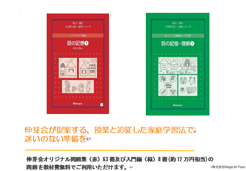伸芽会で実施された過去70年分の模擬テストからAIがお子さま一人ひとりにあった最適な問題